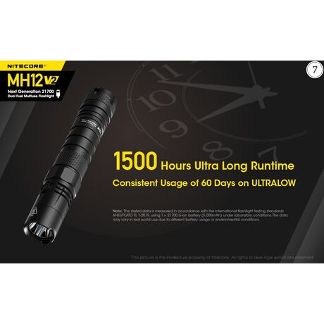 Φακός Led Nitecore Multi Task Hybrid MH12V2