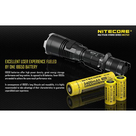 Φακός Led Nitecore Multi Task Hybrid MH27UV Φακός Led Nitecore Multi Task Hybrid MH27UV