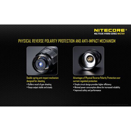 Φακός Led Nitecore Multi Task Hybrid MH27UV Φακός Led Nitecore Multi Task Hybrid MH27UV