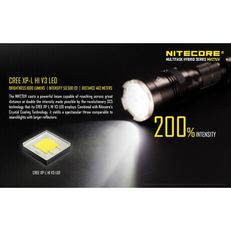 Φακός Led Nitecore Multi Task Hybrid MH27UV Φακός Led Nitecore Multi Task Hybrid MH27UV