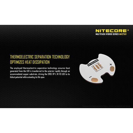 Φακός Led Nitecore Multi Task Hybrid MH27UV Φακός Led Nitecore Multi Task Hybrid MH27UV
