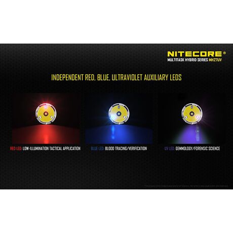 Φακός Led Nitecore Multi Task Hybrid MH27UV Φακός Led Nitecore Multi Task Hybrid MH27UV