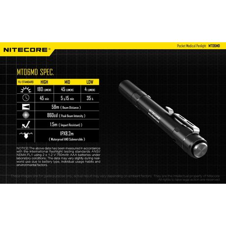 Φακός Χειρός Led Nitecore Multi Task MT06MD