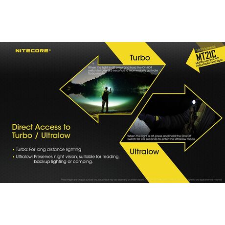 Φακός Χειρός Led Nitecore Multi Task MT21C