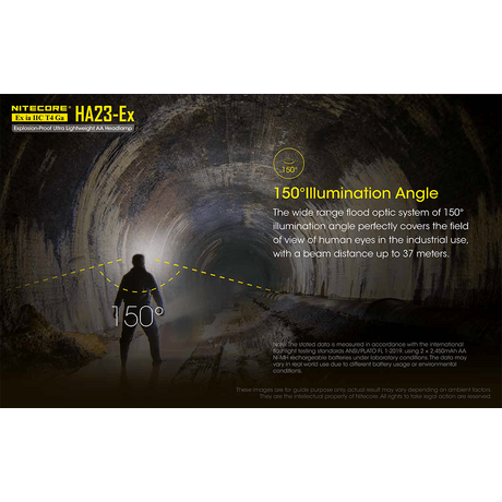 Φακός Κεφαλής Led Nitecore Headlamp HA23-EX, Explosion Proof