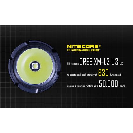 Φακός Χειρός Led Nitecore Explosion - Proof EF1