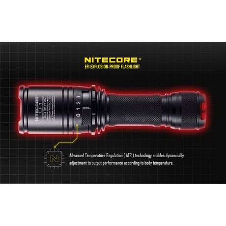 Φακός Χειρός Led Nitecore Explosion - Proof EF1