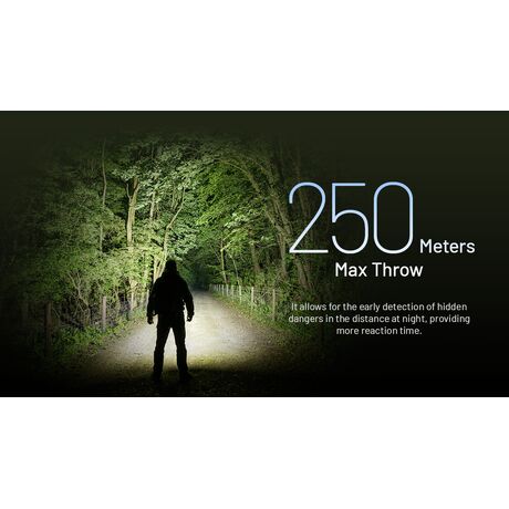 ΦΑΚΟΣ LED NITECORE MULTI TASK HYBRID MH15, 2000lumens