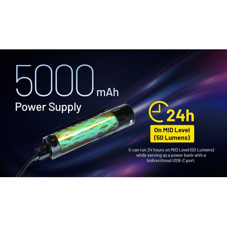 ΦΑΚΟΣ LED NITECORE MULTI TASK HYBRID MH15, 2000lumens