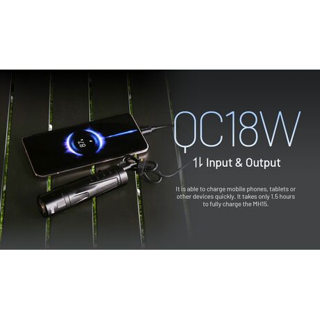 ΦΑΚΟΣ LED NITECORE MULTI TASK HYBRID MH15, 2000lumens