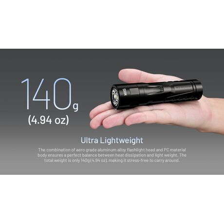 ΦΑΚΟΣ LED NITECORE MULTI TASK HYBRID MH15, 2000lumens