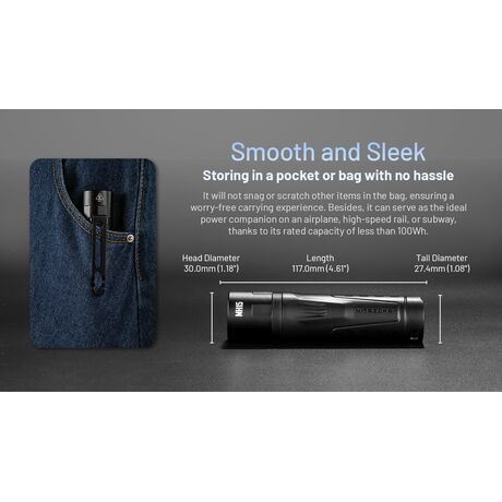 ΦΑΚΟΣ LED NITECORE MULTI TASK HYBRID MH15, 2000lumens