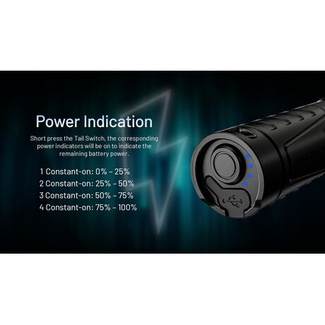 ΦΑΚΟΣ LED NITECORE MULTI TASK HYBRID MH15, 2000lumens