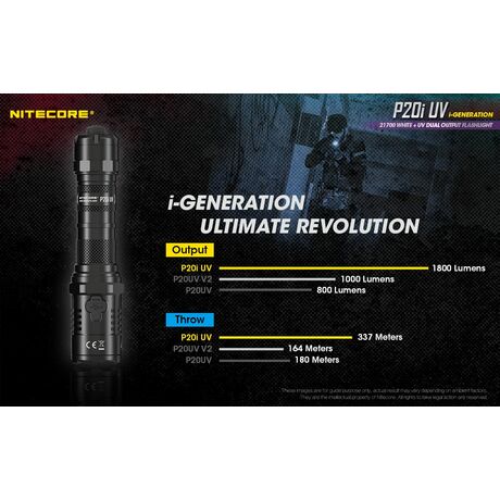 ΦΑΚΟΣ LED NITECORE PRECISE P20I UV, Tactical, Strobe Ready