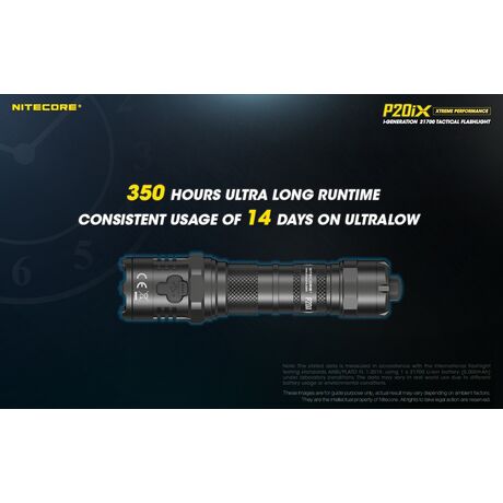 ΦΑΚΟΣ LED NITECORE PRECISE P20ix, Tactical, Strobe Ready