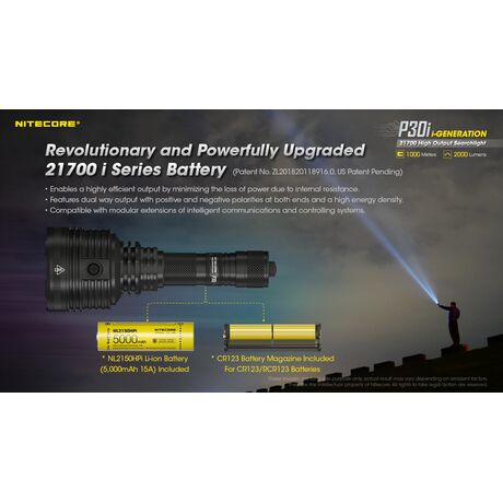 ΦΑΚΟΣ LED NITECORE PRECISE P30i, 2000 Lumens, 1000m Δέσμη +2150Hpi+ RSW2i