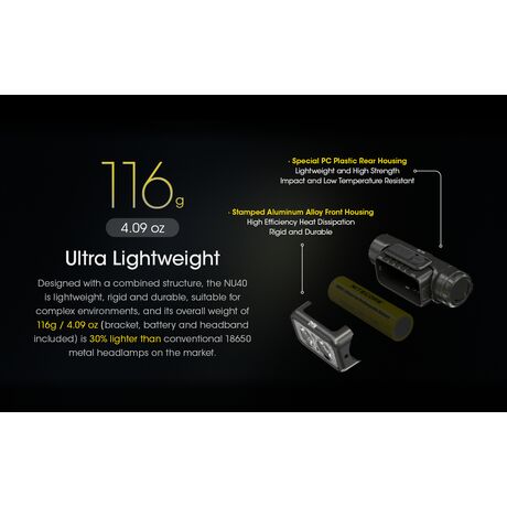 ΦΑΚΟΣ LED NITECORE HEADLAMP NU40, 1000Lm