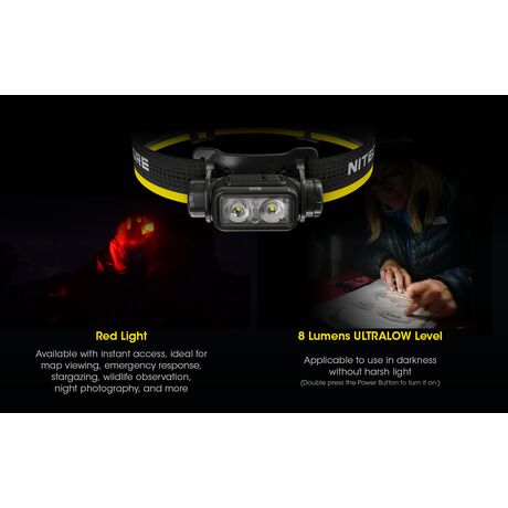 ΦΑΚΟΣ LED NITECORE HEADLAMP NU40, 1000Lm