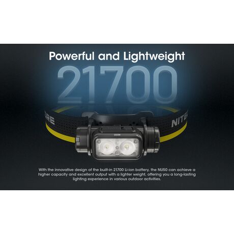 ΦΑΚΟΣ LED NITECORE HEADLAMP NU50, 1400Lm , 4000ma