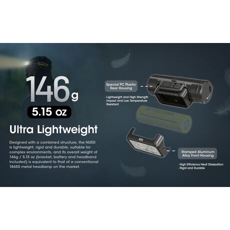 ΦΑΚΟΣ LED NITECORE HEADLAMP NU50, 1400Lm , 4000ma