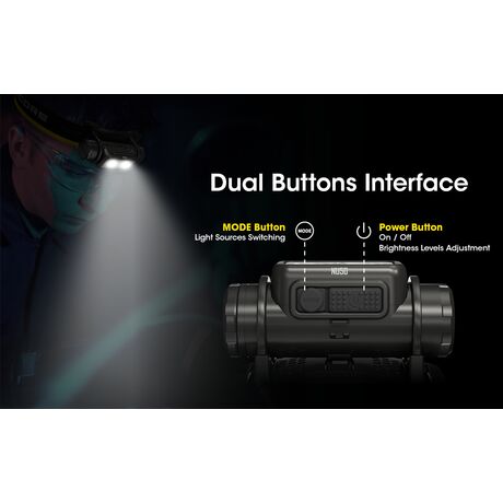 ΦΑΚΟΣ LED NITECORE HEADLAMP NU50, 1400Lm , 4000ma