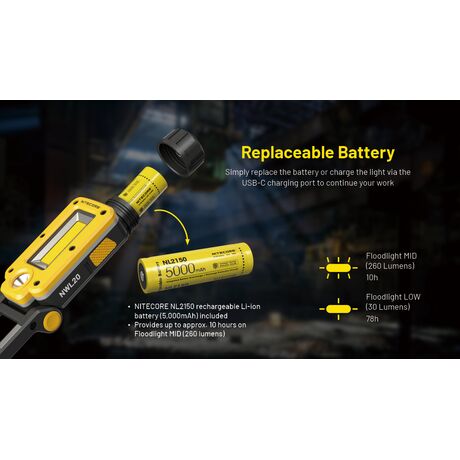 ΦΑΚΟΣ LED NITECORE Multifunctional Triple Output Work Light, NWL20