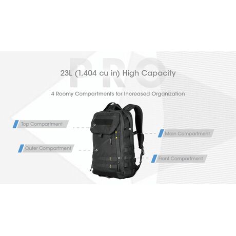 ΣΑΚΙΔΙΟ NITECORE Backpack BP23Pro