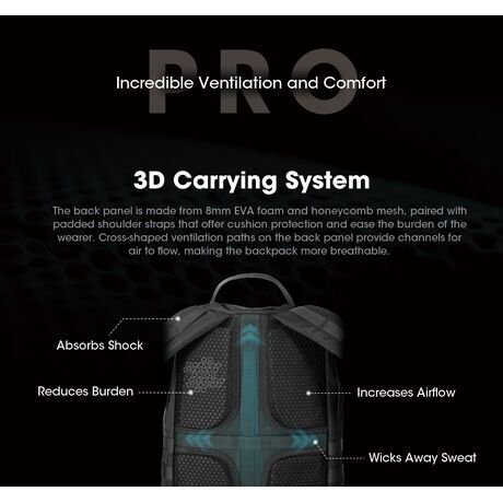 ΣΑΚΙΔΙΟ NITECORE Backpack BP23Pro