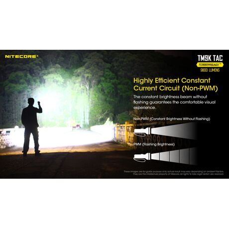 ΦΑΚΟΣ LED NITECORE TM9KTAC, 9800 Lumens