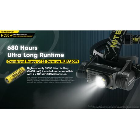 ΦΑΚΟΣ LED NITECORE HEADLAMP HC60 V2, 1200 Lumens