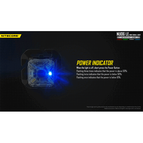 ΦΑΚΟΣ LED NITECORE HEADLAMP NU06LE