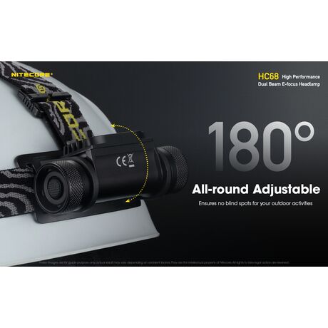 ΦΑΚΟΣ LED NITECORE HEADLAMP HC68, 2000 Lumens