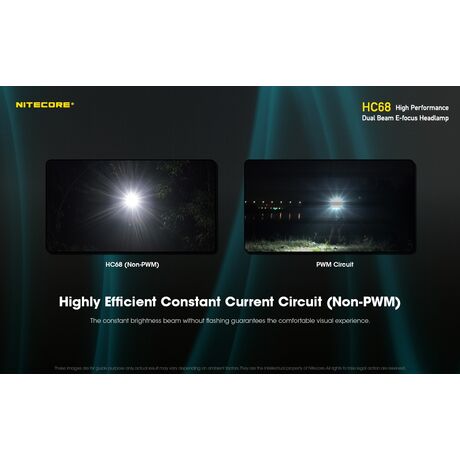 ΦΑΚΟΣ LED NITECORE HEADLAMP HC68, 2000 Lumens