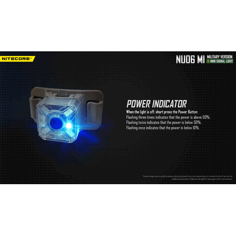 ΦΑΚΟΣ LED NITECORE HEADLAMP NU06MI