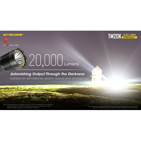 ΦΑΚΟΣ LED NITECORE Tiny Monster TM20K, 20.000Lumens
