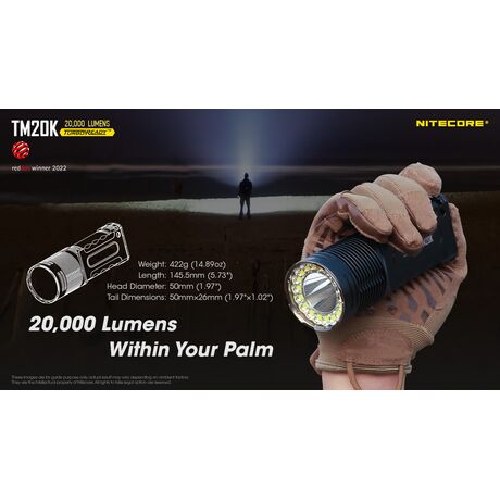 ΦΑΚΟΣ LED NITECORE Tiny Monster TM20K, 20.000Lumens