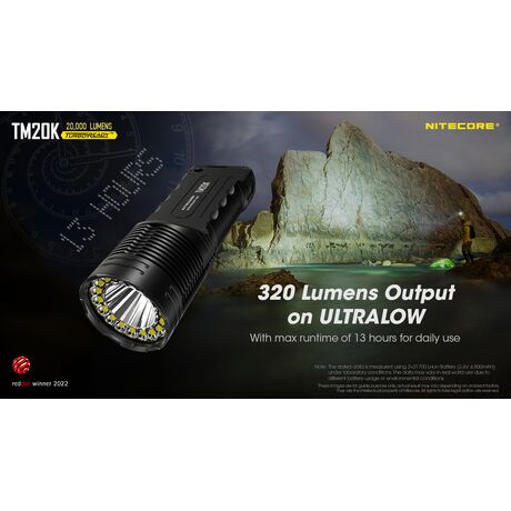 ΦΑΚΟΣ LED NITECORE Tiny Monster TM20K, 20.000Lumens