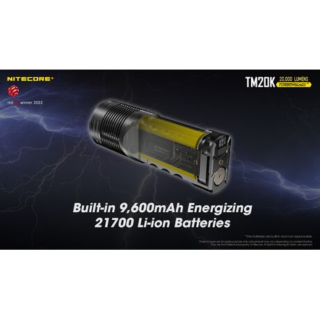 ΦΑΚΟΣ LED NITECORE Tiny Monster TM20K, 20.000Lumens