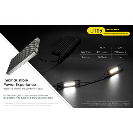 ΦΑΚΟΣ LED NITECORE HEADLAMP UT05, 400 Lumens