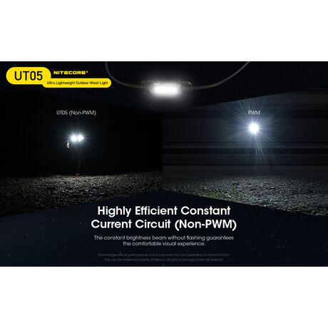 ΦΑΚΟΣ LED NITECORE HEADLAMP UT05, 400 Lumens