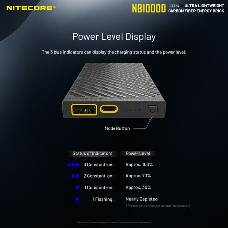 POWER BANK NITECORE NB10000 Upgraded version