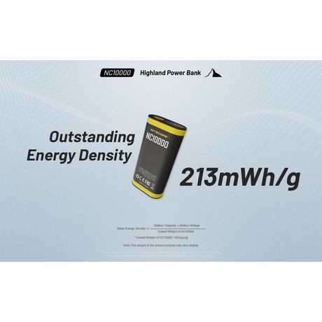 POWER BANK NITECORE NC10000+USB-C cable POWER BANK NITECORE NC10000+USB-C cable