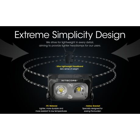 ΦΑΚΟΣ LED NITECORE HEADLAMP NU25UL