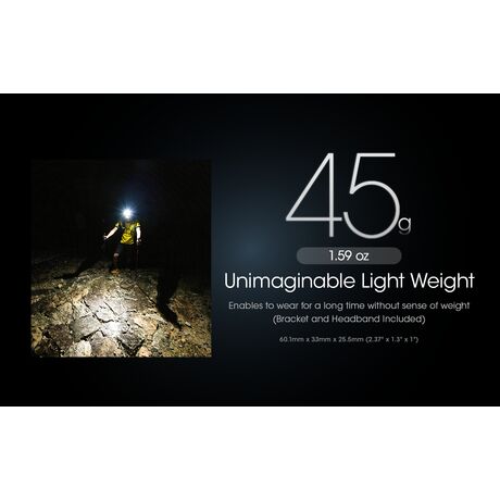 ΦΑΚΟΣ LED NITECORE HEADLAMP NU25UL
