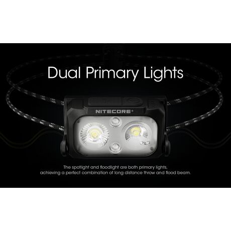 ΦΑΚΟΣ LED NITECORE HEADLAMP NU25UL