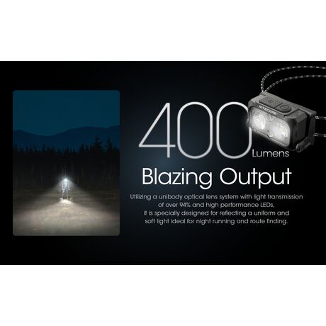 ΦΑΚΟΣ LED NITECORE HEADLAMP NU25UL