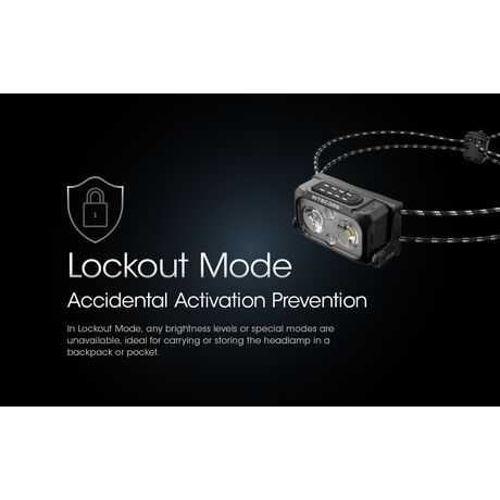 ΦΑΚΟΣ LED NITECORE HEADLAMP NU25UL