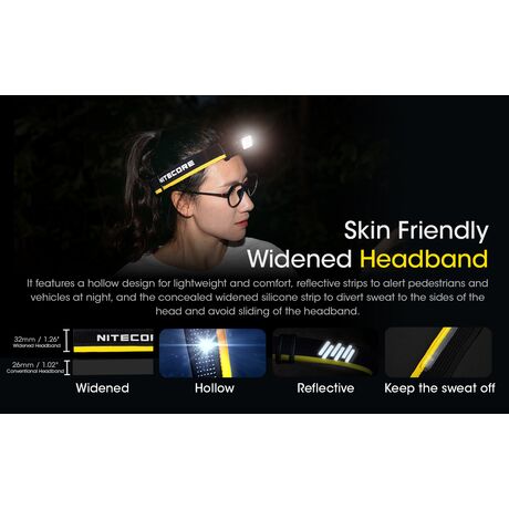 ΦΑΚΟΣ LED NITECORE HEADLAMP NU43, 1400Lm