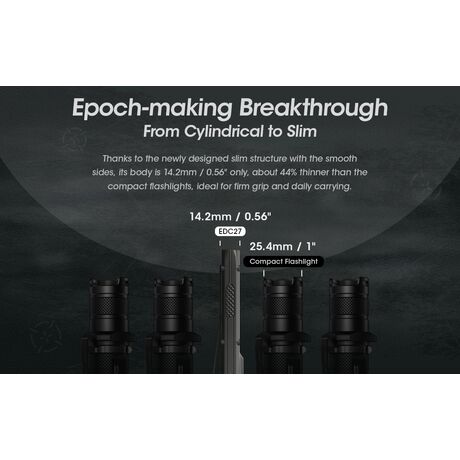 ΦΑΚΟΣ LED NITECORE EDC27, 3000Lumens