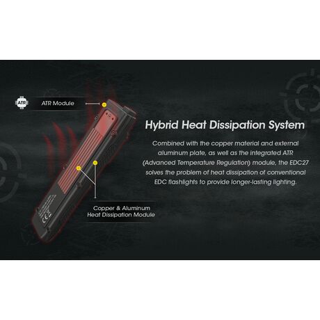 ΦΑΚΟΣ LED NITECORE EDC27, 3000Lumens